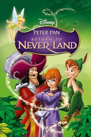 Return to Never Land 2002 Dual Audio