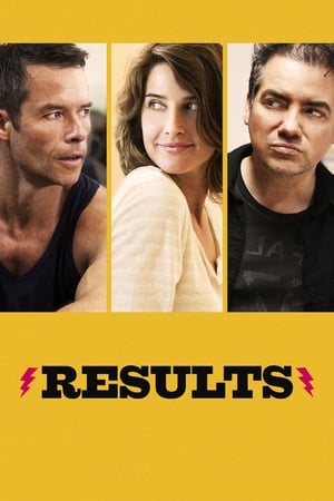 Results 2015 BRRip