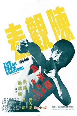 The Boxer from Shantung 1972 Dual Audio