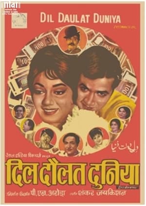 Dil Daulat Duniya 1972 HDRip