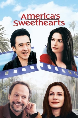 America's Sweethearts 2001 Dual Audio