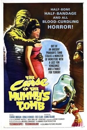 The Curse of the Mummy's Tomb 1964 Dual Audio