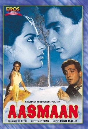 Aasmaan 1984