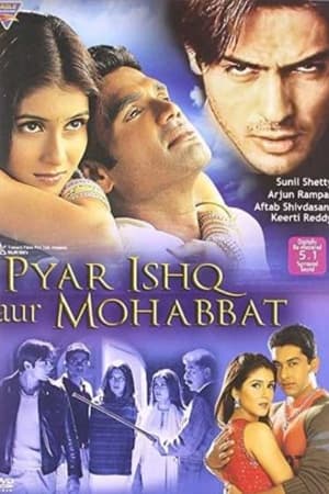 Pyaar Ishq Aur Mohabbat 2001