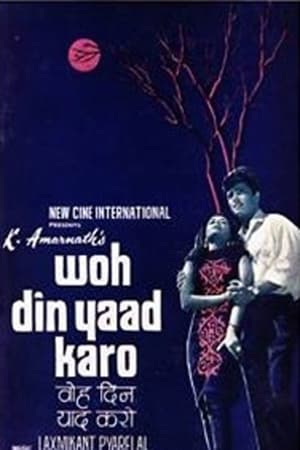 Woh Din Yaad Karo 1971